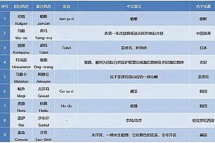 188金宝慱手机版下载截图3