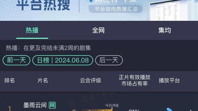 火力十足！太阳半场51投25中轰下69分 暂时领先鹈鹕17分！