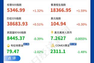 媒体人：决胜阵容绿军5个位置都比勇士大一号 但他们选择三分赌命