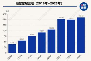 劳塔罗：国米是个大家庭我们有兄弟情 我们的目标是赢得一切