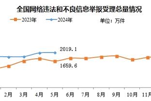 ?巴克利：若湖人升起季中赛冠军旗帜 那我一定会在电视上吐槽